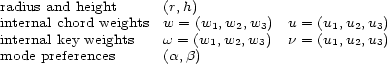 radius and height (r,h) internal chord weights w = (w1,w2,w3) u = (u1,u2,u3) internal key weights w = (w1, w2,w3) n = (u1,u2,u3) mode preferences (a,b) 