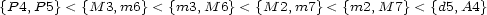 {P 4,P5} < {M 3,m6} < {m3, M 6}< {M 2,m7} < {m2, M 7}< {d5,A4} 