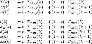 T (k) := t.TMaj(k) +(1- t).CMaj(k) D(k) := t.TMaj(k) +(1- t).CMaj(k + 1) S(k) := t.TMaj(k) +(1- t).CMaj(k - 1) t(k) := t.Tmin(k) +(1- t).Cmin(k) d#(k) := t.Tmin(k) +(1+ t).CMaj(k + 1) d(k) := t.Tmin(k) +(1- t).Cmin(k+ 1) s(k) := t.Tmin(k) +(1- t).Cmin(k- 1) s#(k) := t.Tmin(k) +(1- t).CMaj(k - 1) 