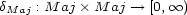 dMaj : M aj� M aj --> [0, oo ) 