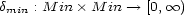 dmin : M in� M in-- > [0, oo ) 
