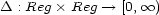 D : Reg � Reg-- > [0, oo ) 