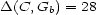D(C, Gb) = 28 