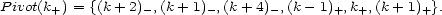 P ivot(k+) = {(k+ 2)-,(k+ 1)-,(k+ 4)-,(k- 1)+,k+,(k+ 1)+}. 