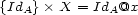 {IdA} � X = IdA@x 