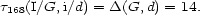 t168(I/G,i/d) = D(G, d) = 14. 