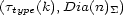 (ttype(k),Dia(n)S) 
