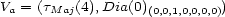 Va = (tMaj(4),Dia(0)(0,0,1,0,0,0,0)) 