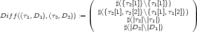  ( ) #({t2[1]}\{t1[1]}) Dif f((t1,D1),(t2,D2)) := #({t2[1],t2[2]}\{t1[1],t1[2]}) #(| t2| \|t1| ) #(| D2 |\|D1|) 