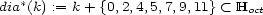  * dia (k) := k+ {0,2,4,5,7,9,11}< Hoct 
