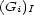 (Gi)I 