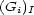 (Gi)I 