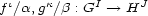 fi/a,gk/b : GI --> HJ 