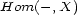 Hom( - ,X) 
