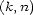 (k,n) 