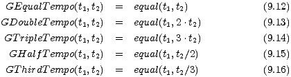  GEqualT empo(t1,t2) = equal(t1,t2) (9.12)  GDoubleT empo(t1,t2) = equal(t1,2 .t2) (9.13) GT ripleT empo(t1,t2) = equal(t1,3 .t2) (9.14) GHalf T empo(t1,t2) = equal(t1,t2/2) (9.15) GT hirdT empo(t1,t2) = equal(t1,t2/3) (9.16) 