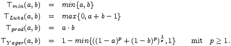  T min(a,b) = min{a,b} T Luka(a,b) = max{0,a + b- 1}  T prod(a,b) = a.b 1 T Y ager(a,b) = 1- min{((1- a)p + (1- b)p)p,1} mit p > 1. 