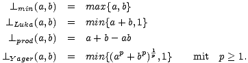  _L min(a,b) = max{a, b} _L Luka(a,b) = min{a + b,1} _L prod(a,b) = a + b- ab p p 1 _L Y ager(a,b) = min{(a + b)p,1} mit p > 1. 